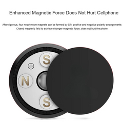 Magnetic Car Phone Holder